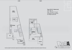 Urban Lofts (D8), Apartment #580207811